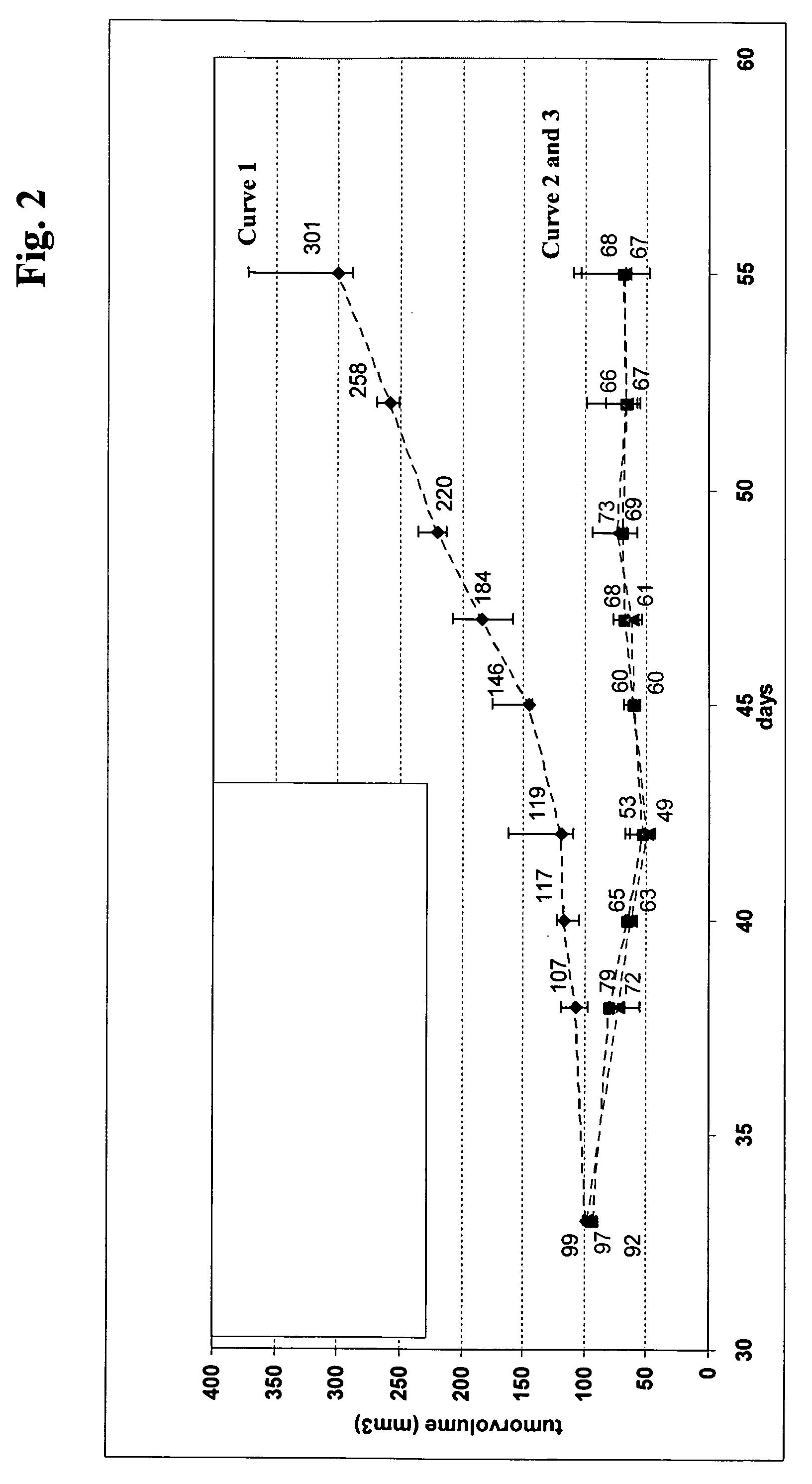 Antibodies against insulin-like growth factor I receptor and uses thereof