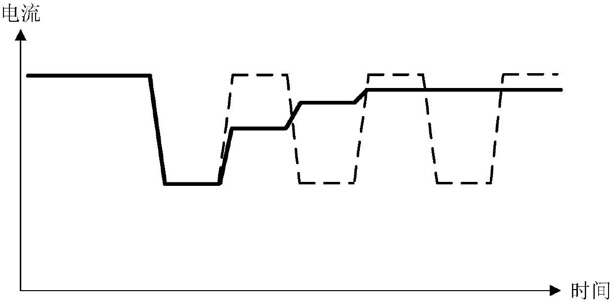 Method and device for controlling vehicle charging current