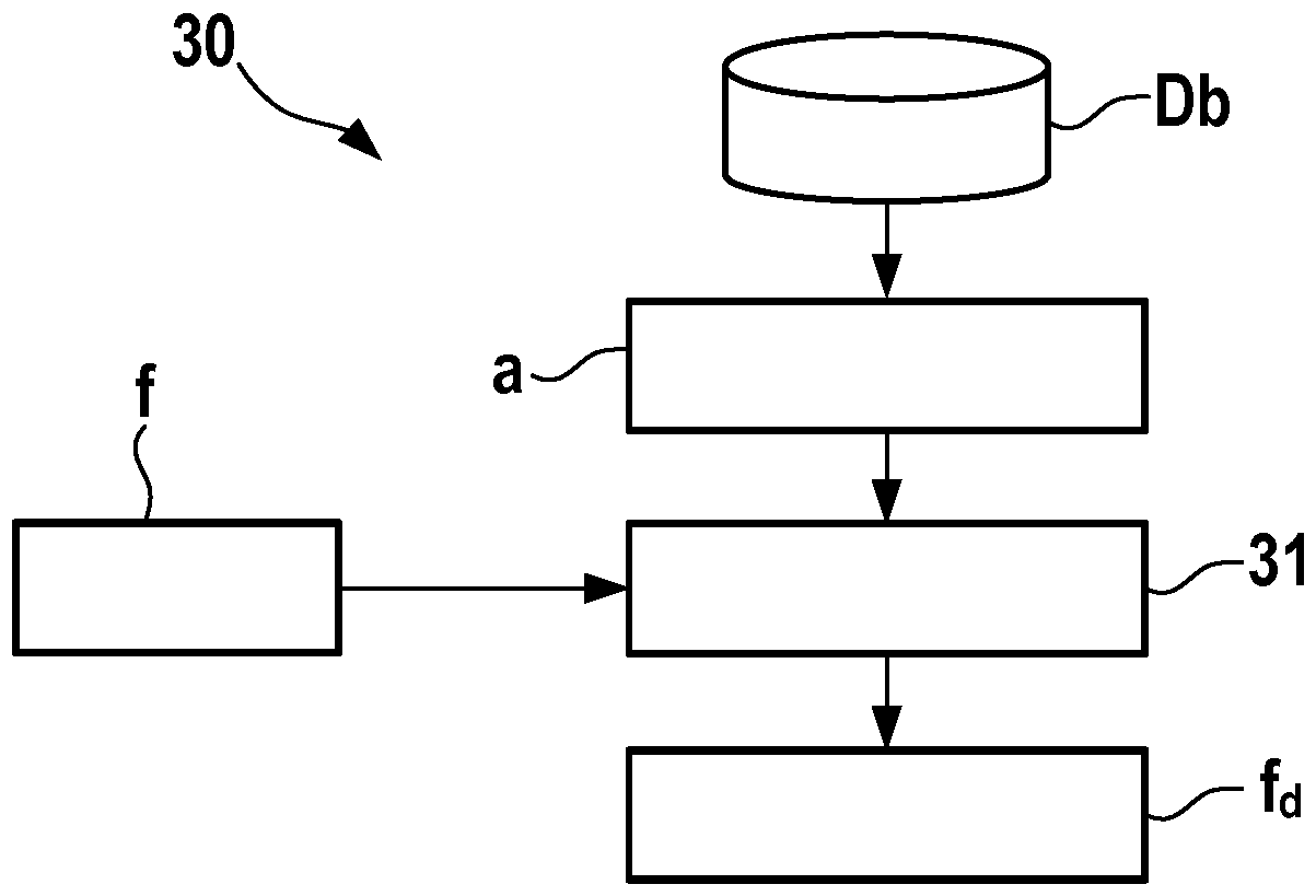 Method and apparatus for protecting device