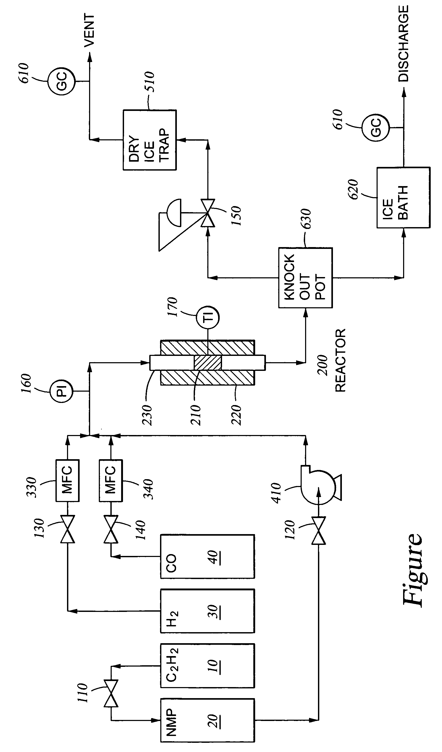 Process for liquid phase hydrogenation