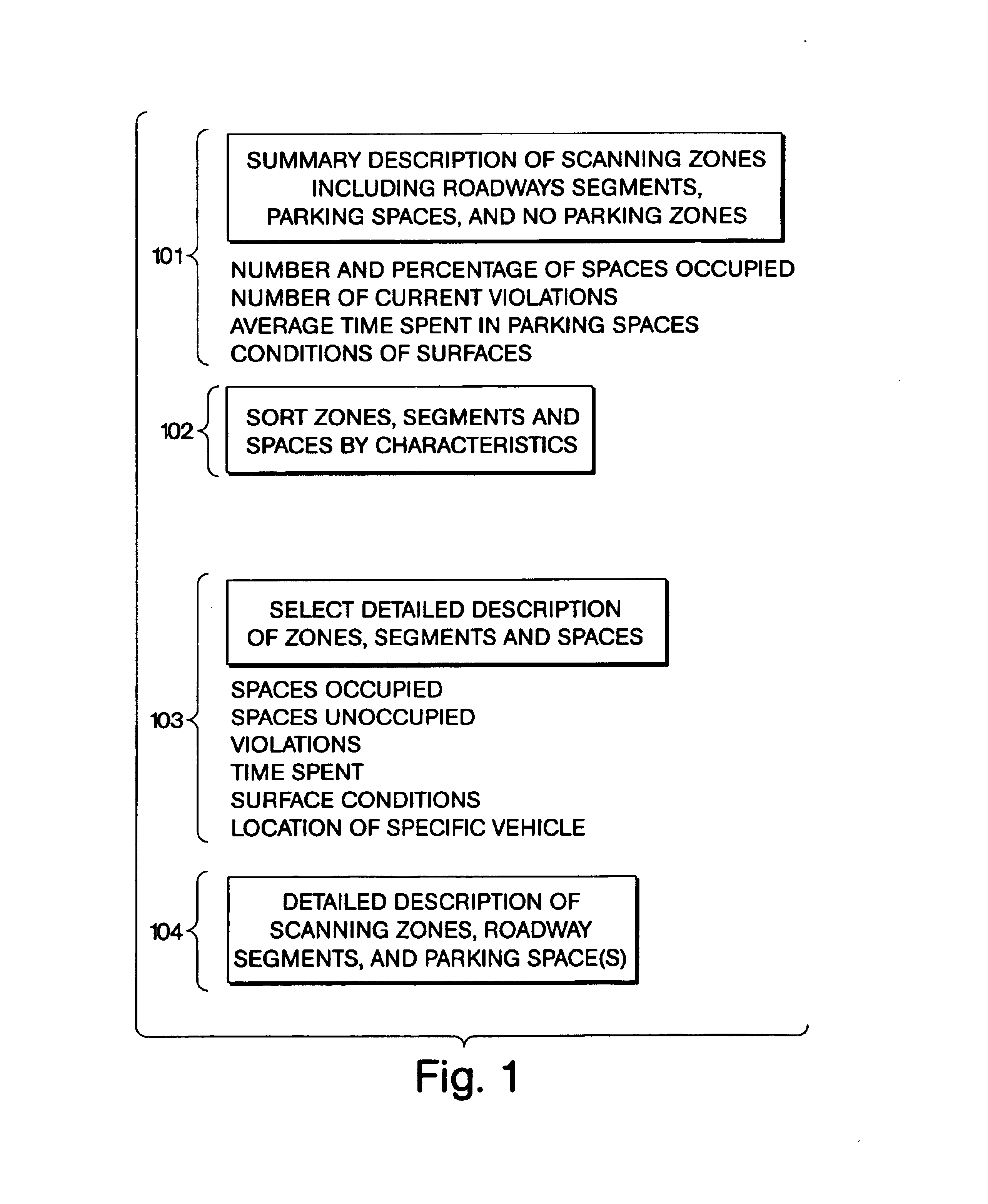 Parking management systems