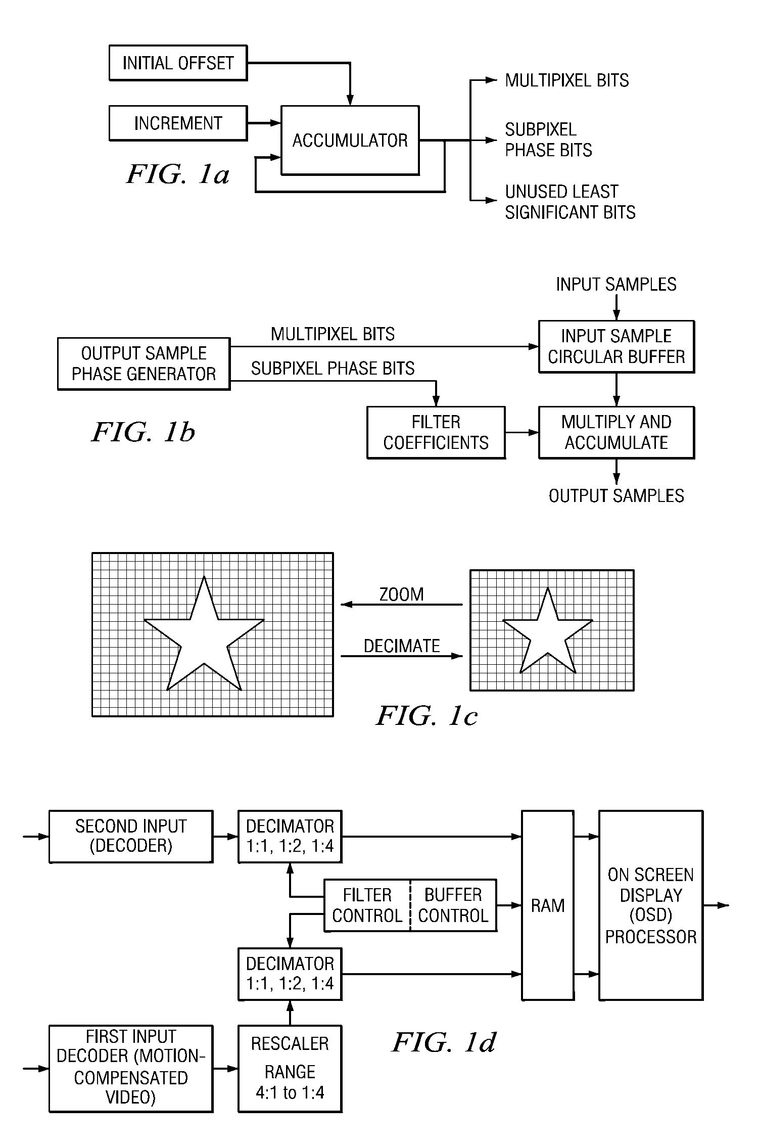 Image resizing system and method