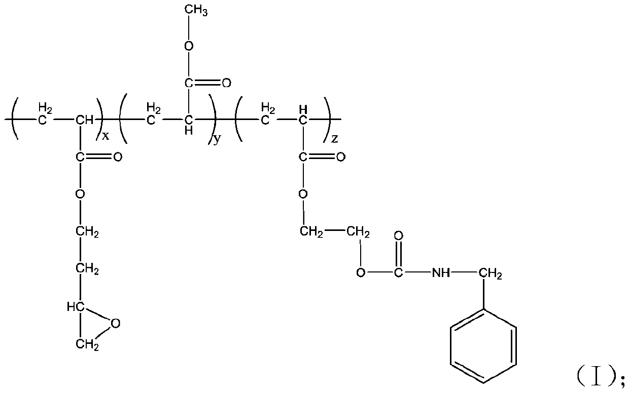 High-temperature-resistant UV polymeric bulk foam damping material and preparation method thereof