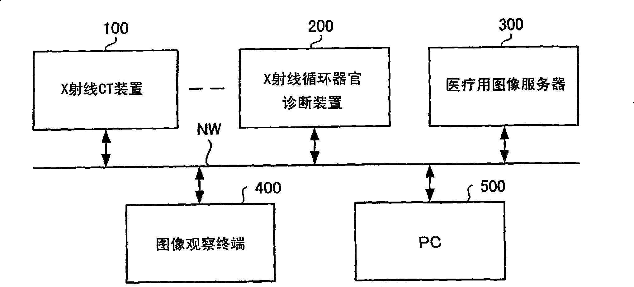 Medical-diagnosis assisting apparatus, medical-diagnosis assisting method, and radiodiagnosis apparatus