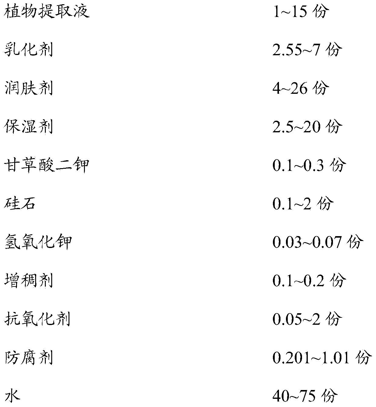 Anti-allergic cosmetic composition and preparation method thereof