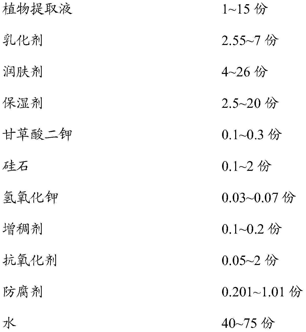 Anti-allergic cosmetic composition and preparation method thereof