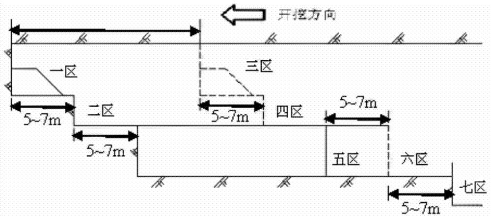 Construction Method of Shallow Buried and Underground Excavated Cross Brace Tunnel