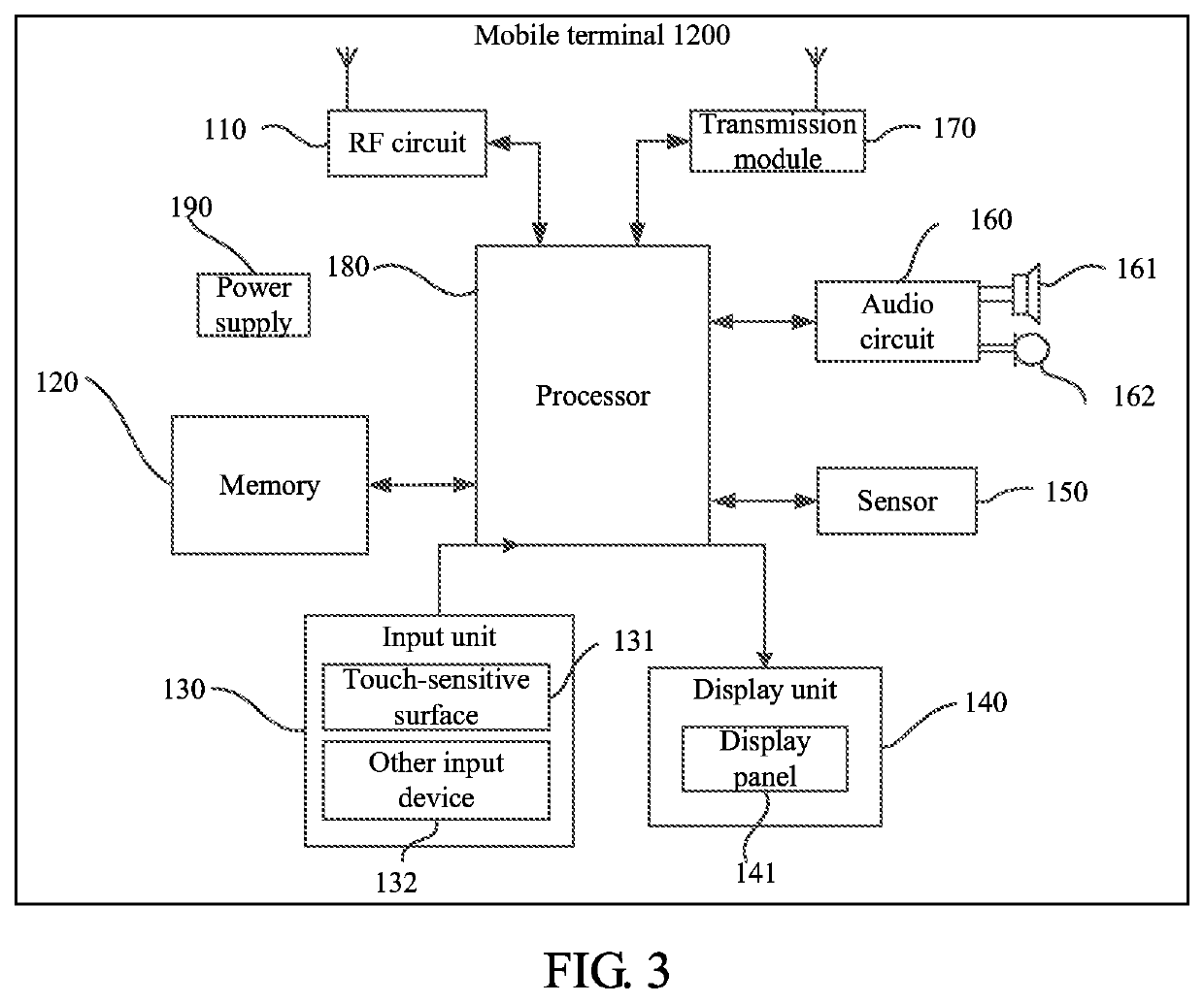 Mobile terminal and method and system for switching and controlling call link of mobile terminal