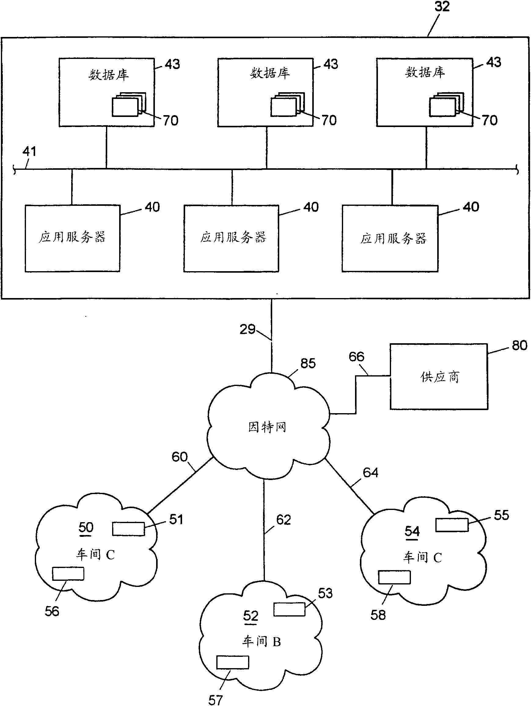 Service facility for providing remote diagnostic and maintenance services to a process plant