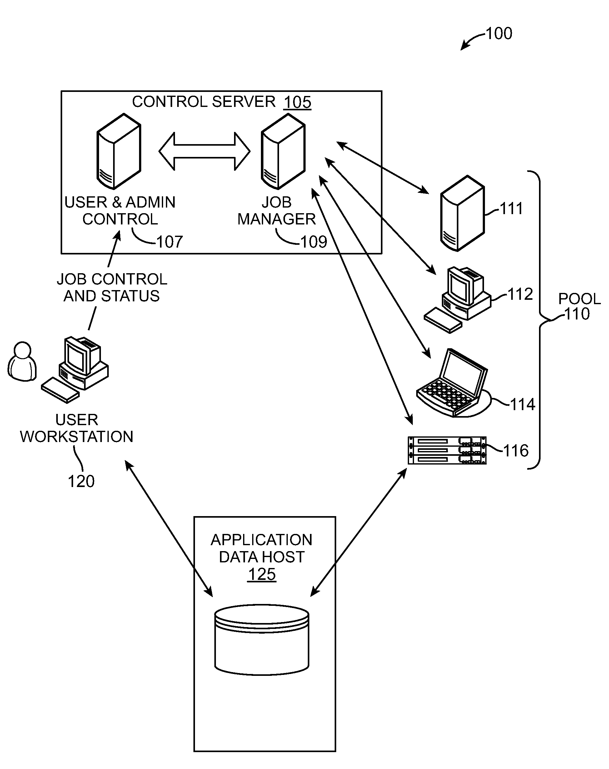 Multicore distributed processing system using selection of available workunits based on the comparison of concurrency attributes with the parallel processing characteristics