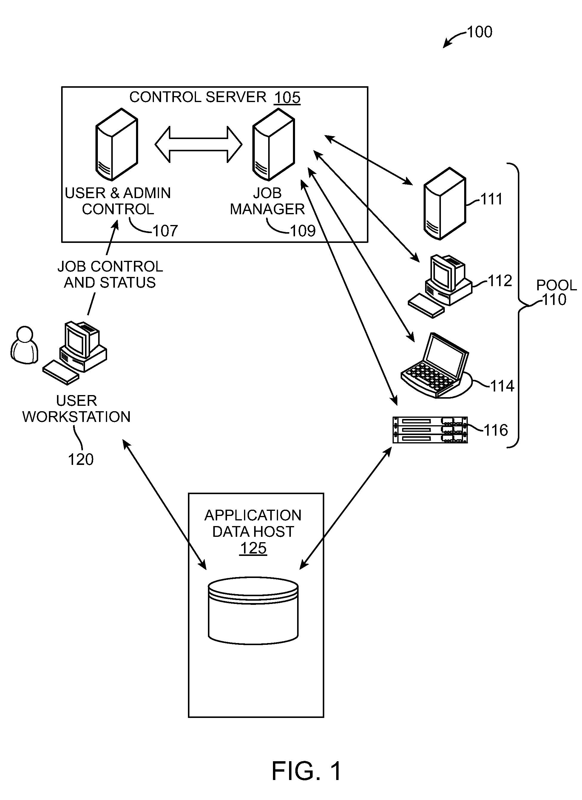 Multicore distributed processing system using selection of available workunits based on the comparison of concurrency attributes with the parallel processing characteristics