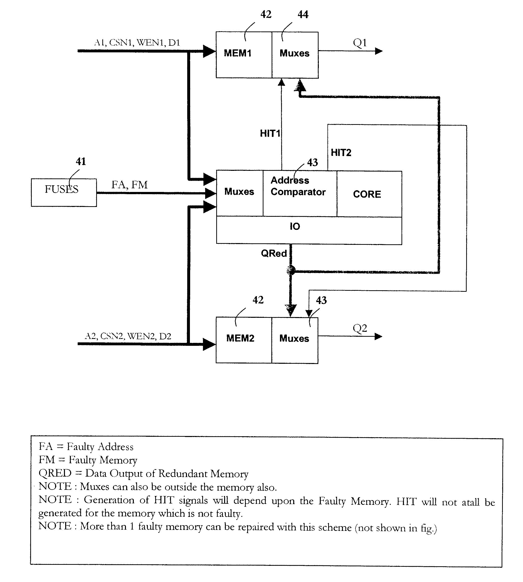 Shared redundant memory architecture and memory system incorporating same