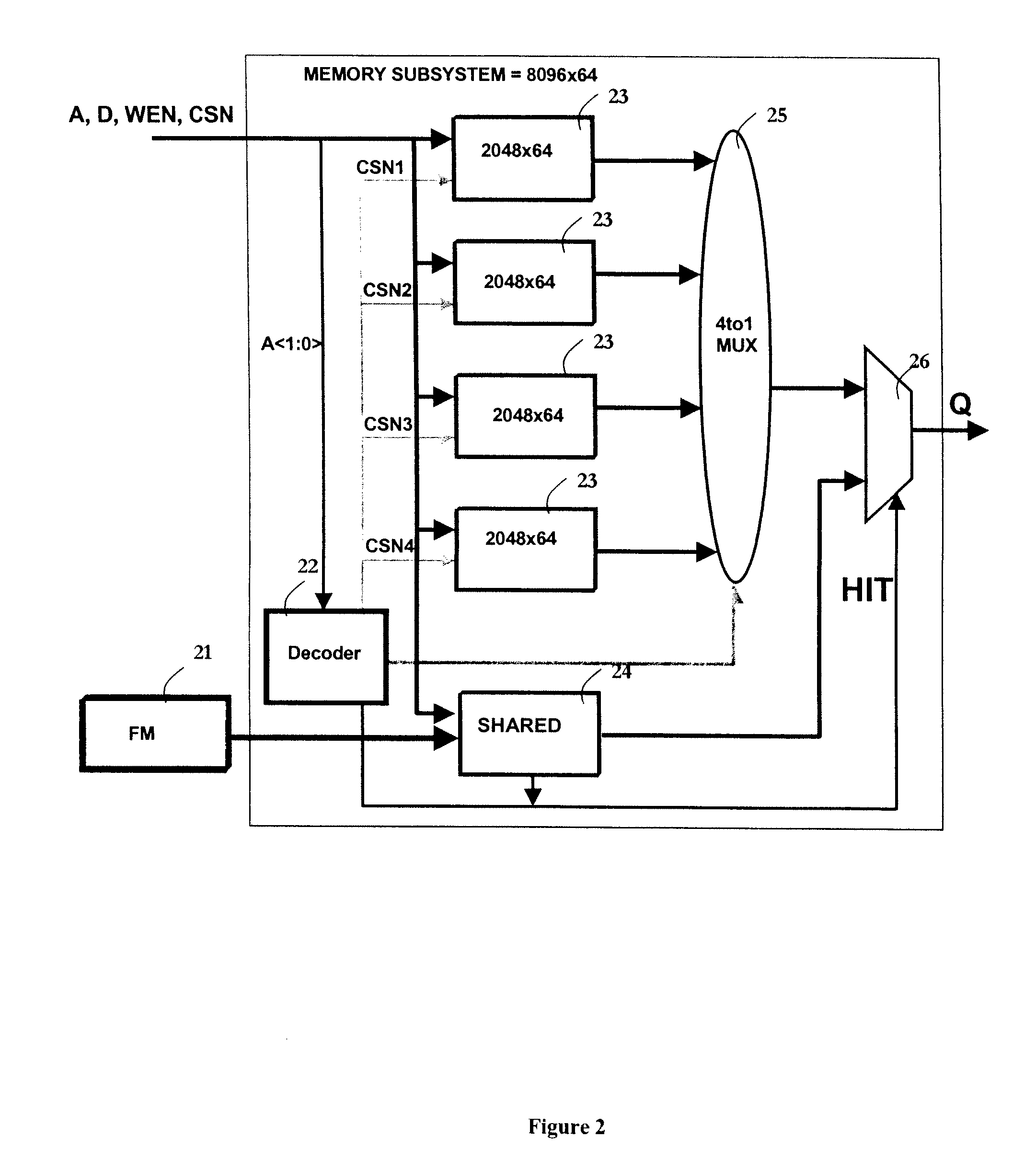 Shared redundant memory architecture and memory system incorporating same