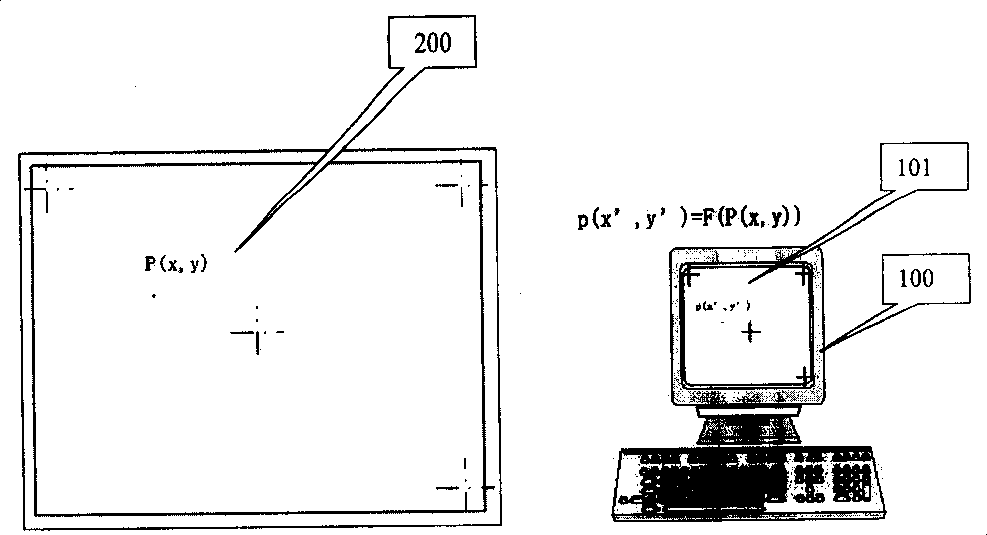 Computer projection auxiliary positioning method and interactive demonstration system using said method