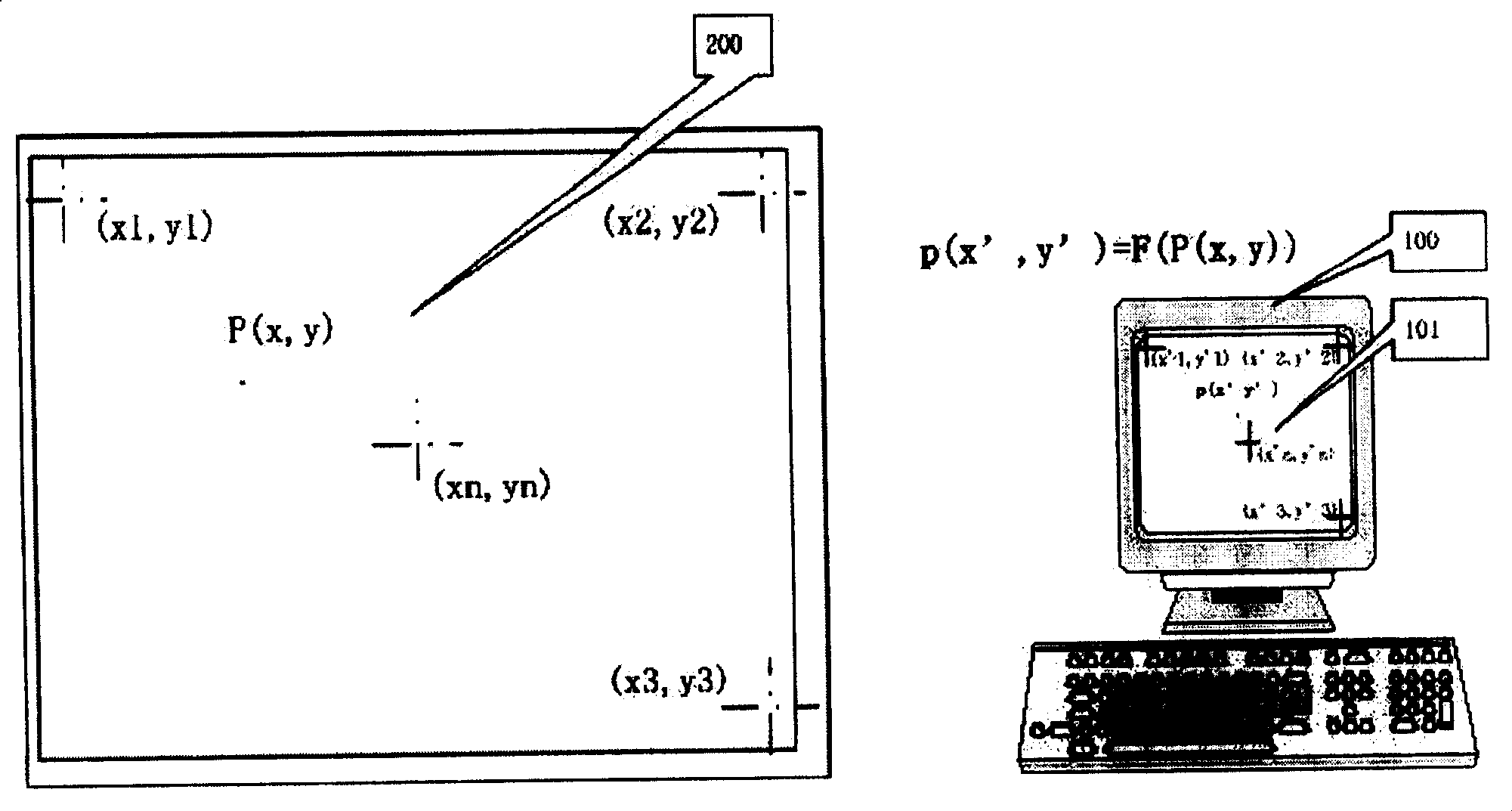 Computer projection auxiliary positioning method and interactive demonstration system using said method