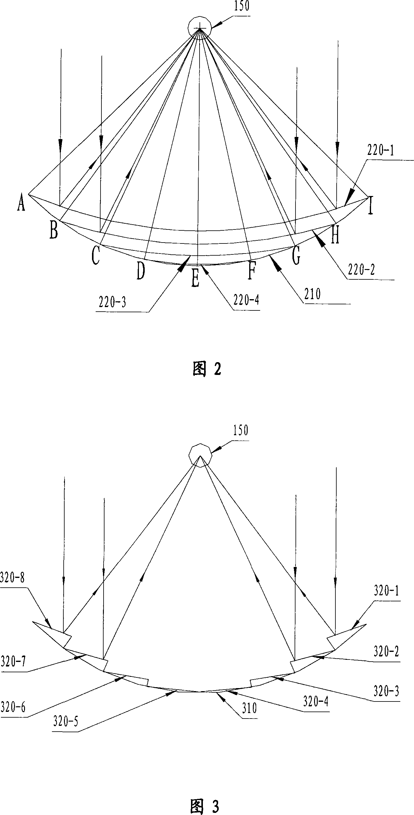 Solar energy light gathering device and method