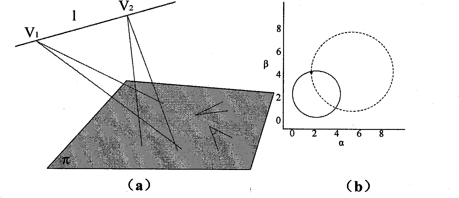 Image manipulation detection method based on single view measurement