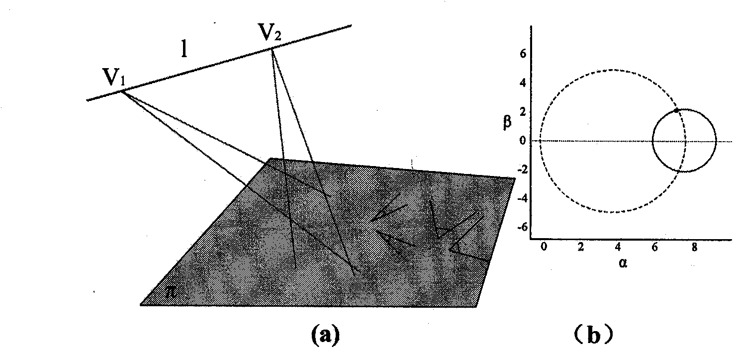 Image manipulation detection method based on single view measurement