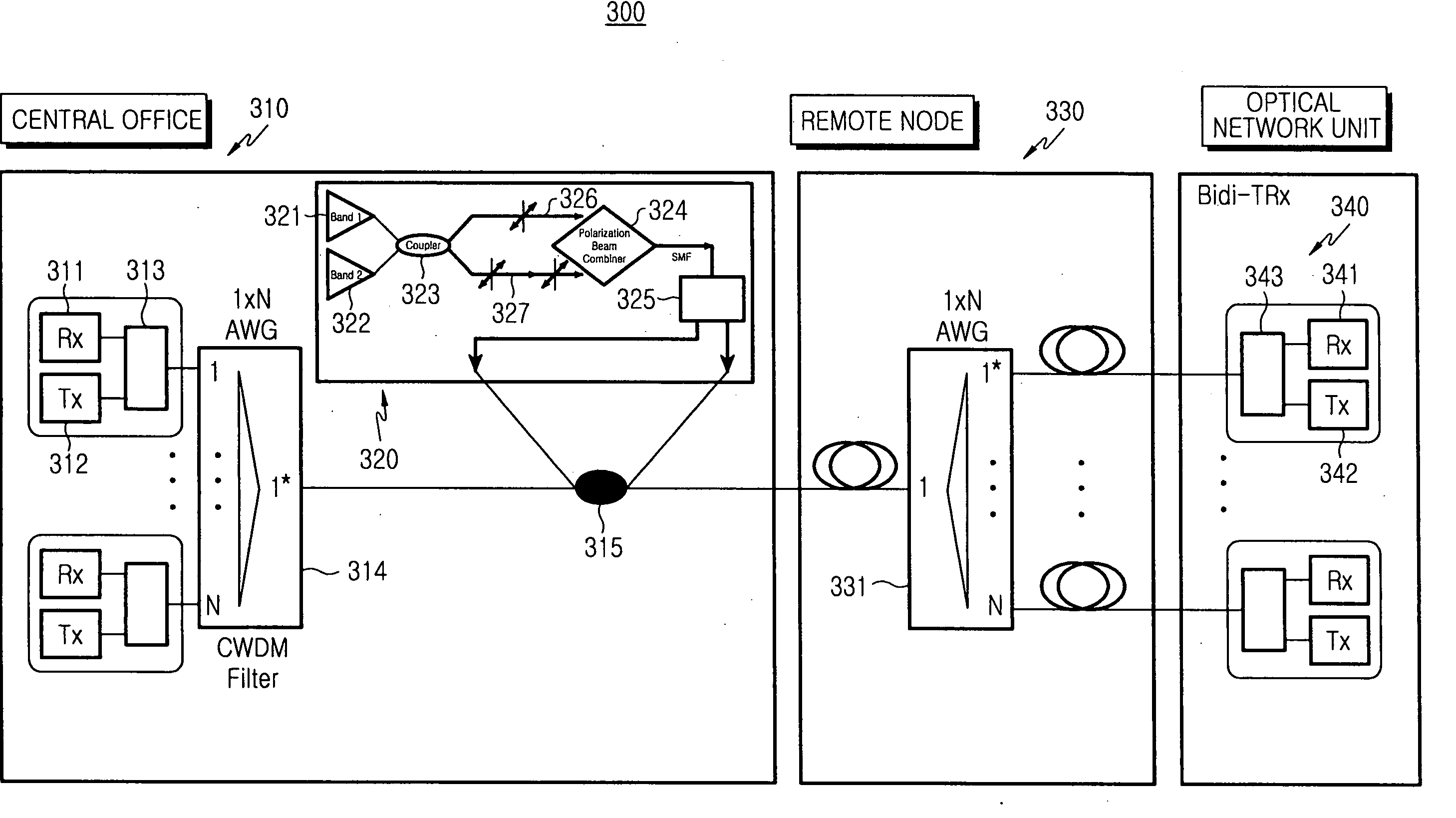 Wavelength-division-multiplexed passive optical network