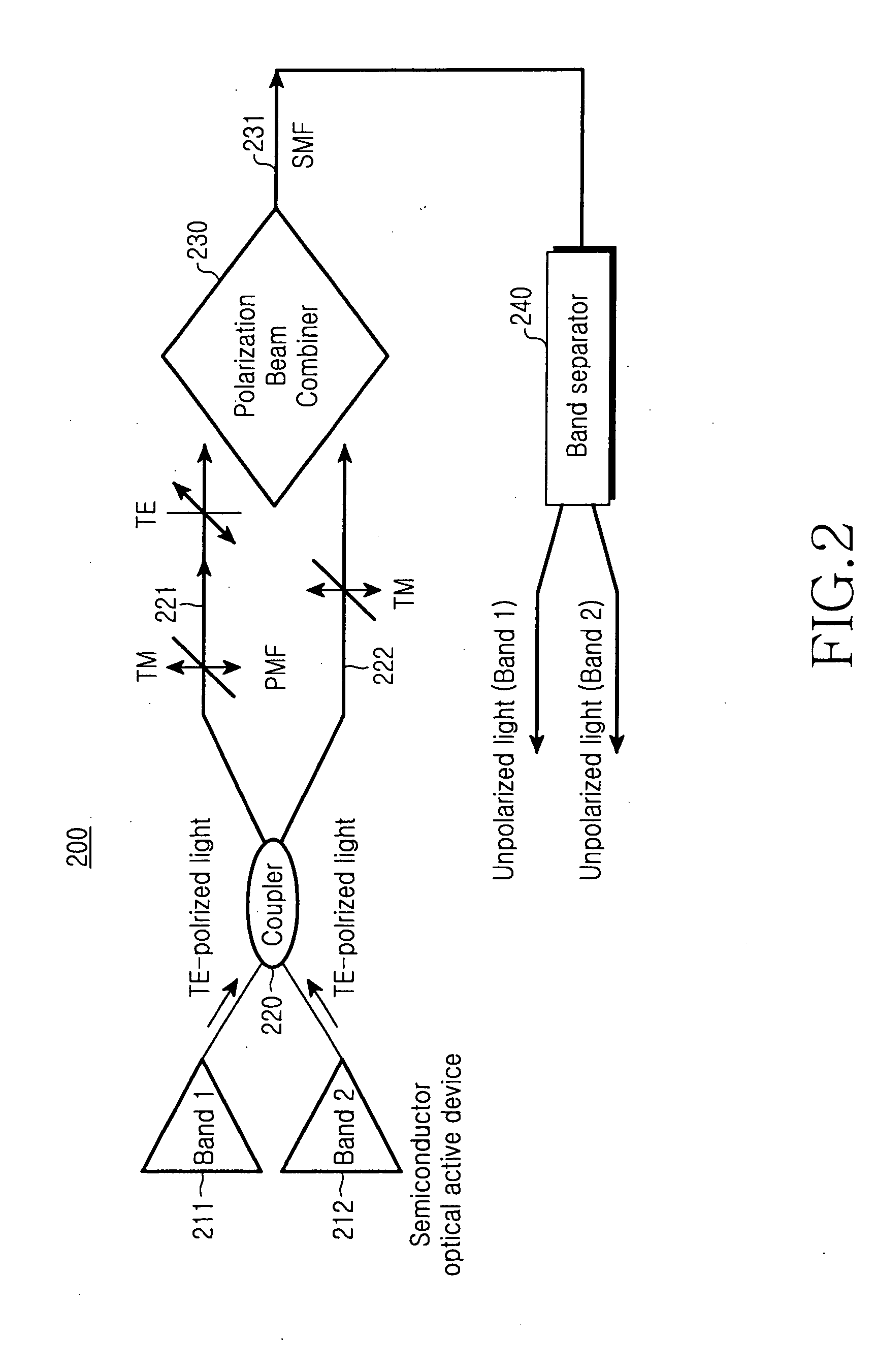 Wavelength-division-multiplexed passive optical network