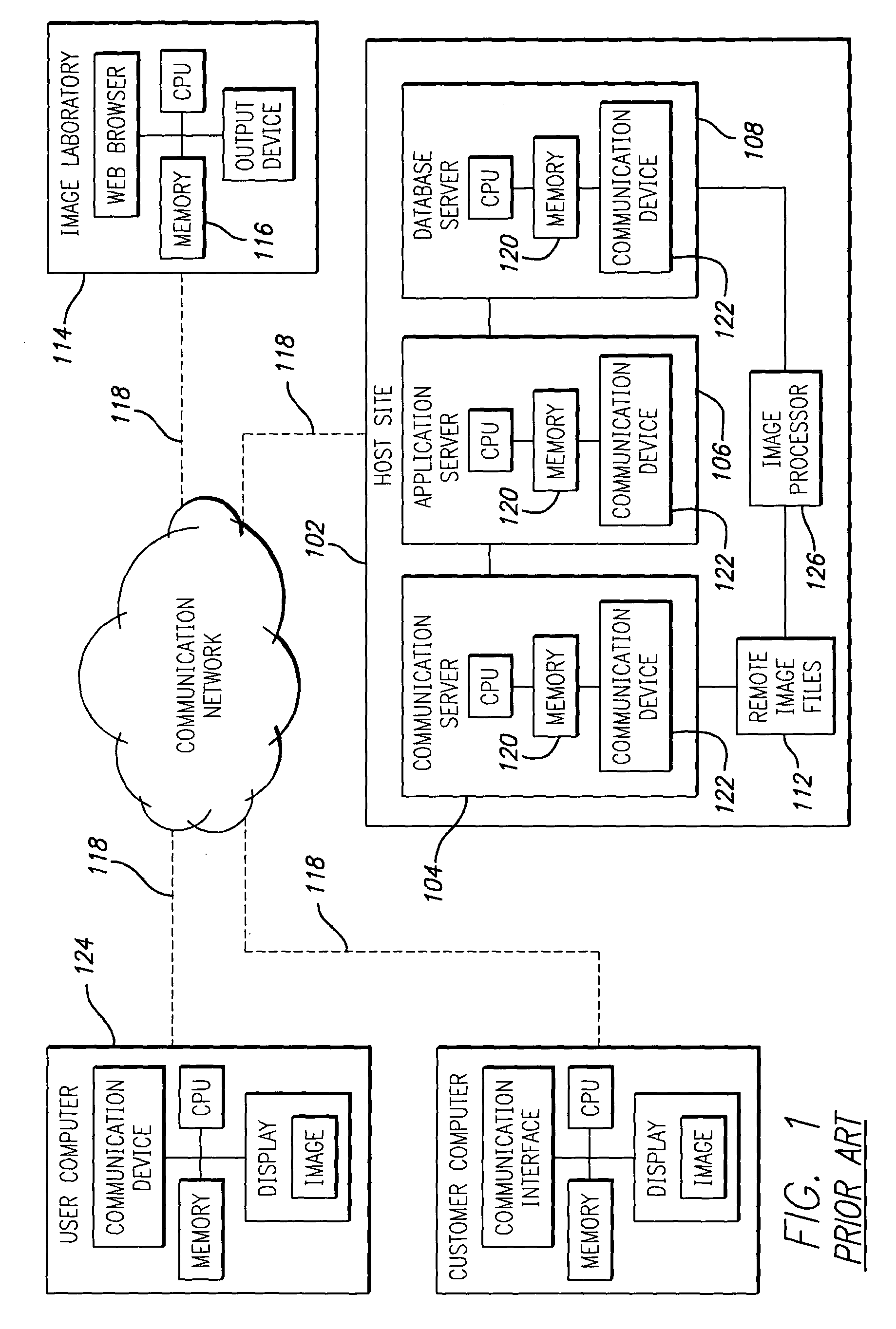 Method and system for distributed image processing and storage