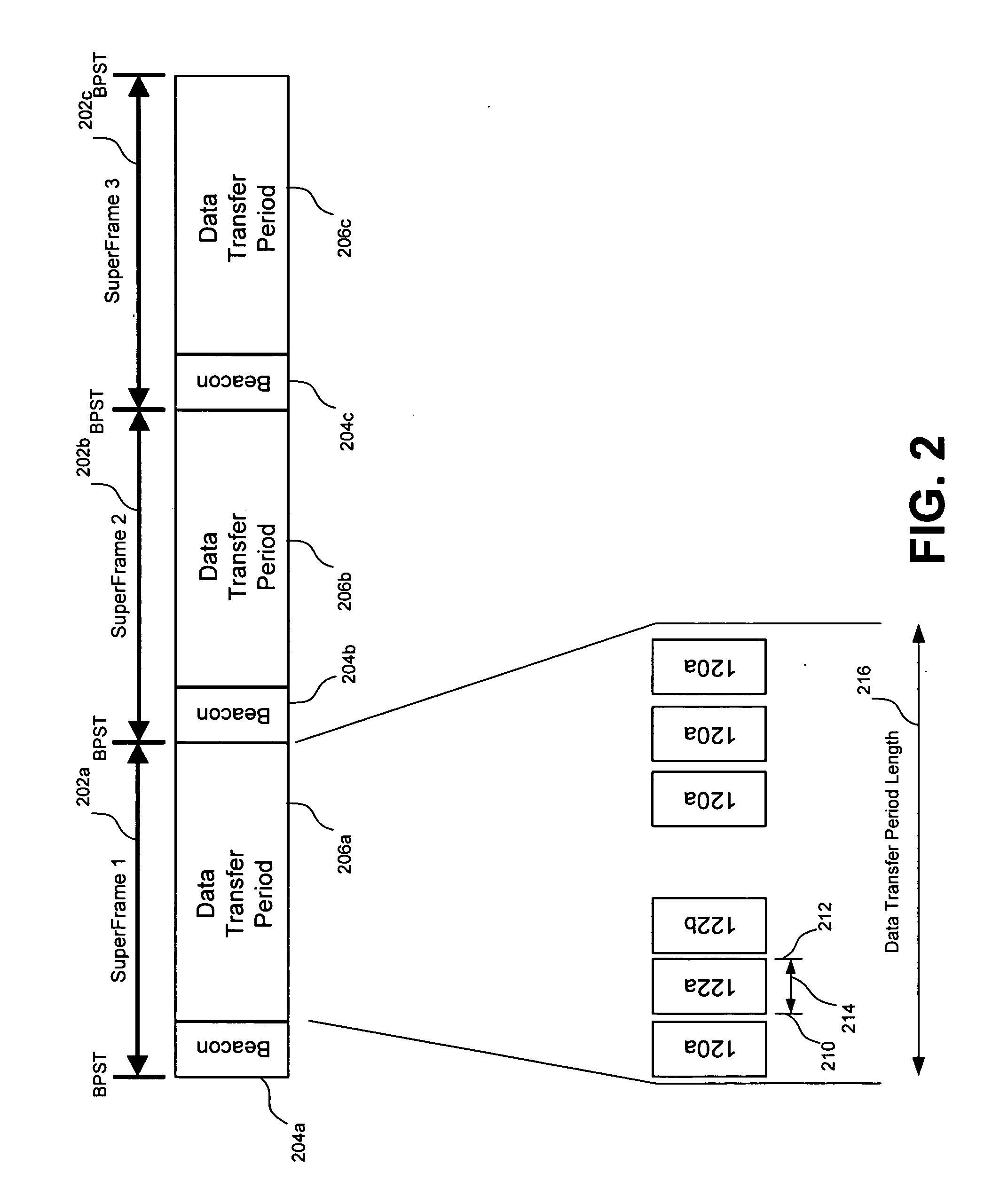 Recovery techniques for wireless communications networks