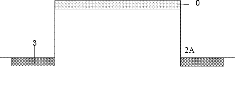 Silicon germanium heterojunction NPN (negative-positive-negative) transistor and manufacture method