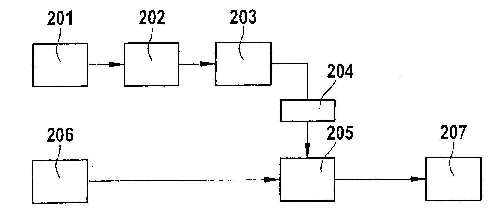 Method for ascertaining a quality characteristics of a diesel fuel