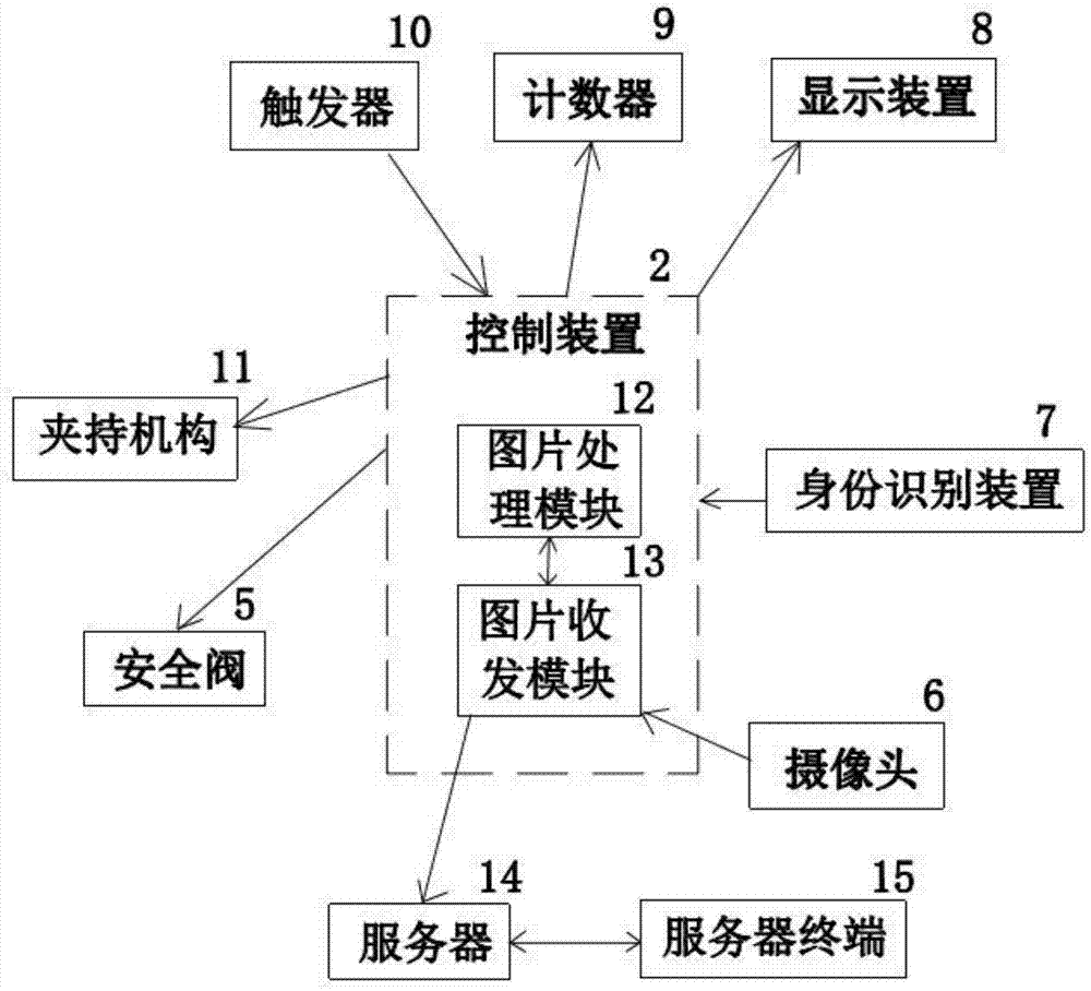 Monitoring method capable of tracing use of stamp