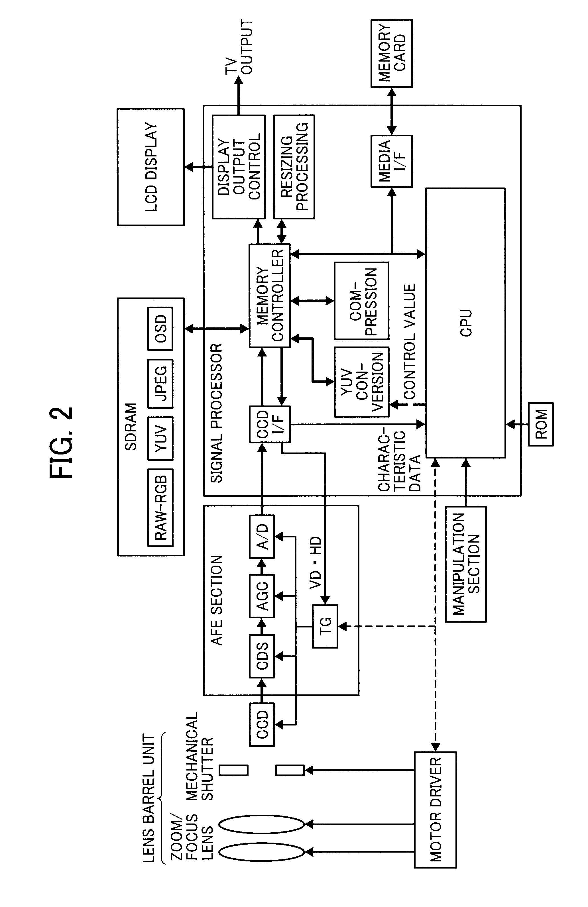 Image device and imaging method