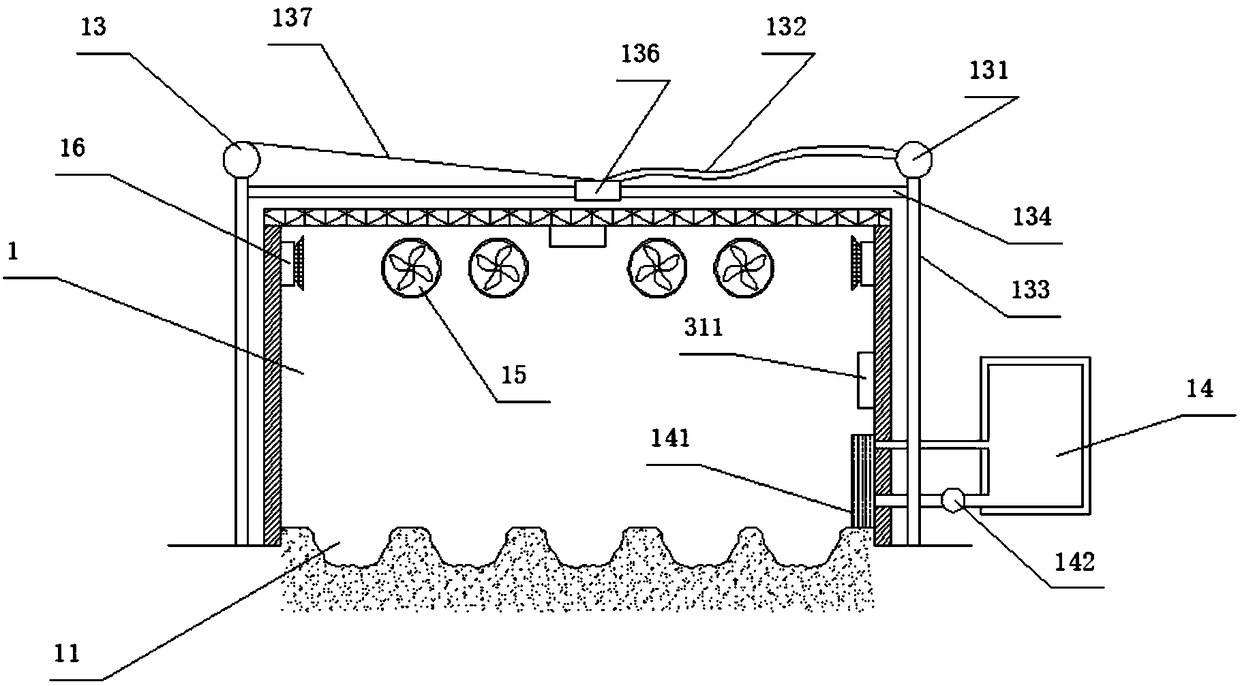 Intelligent greenhouse used for cultivation of citrus reiculata blanco seedlings