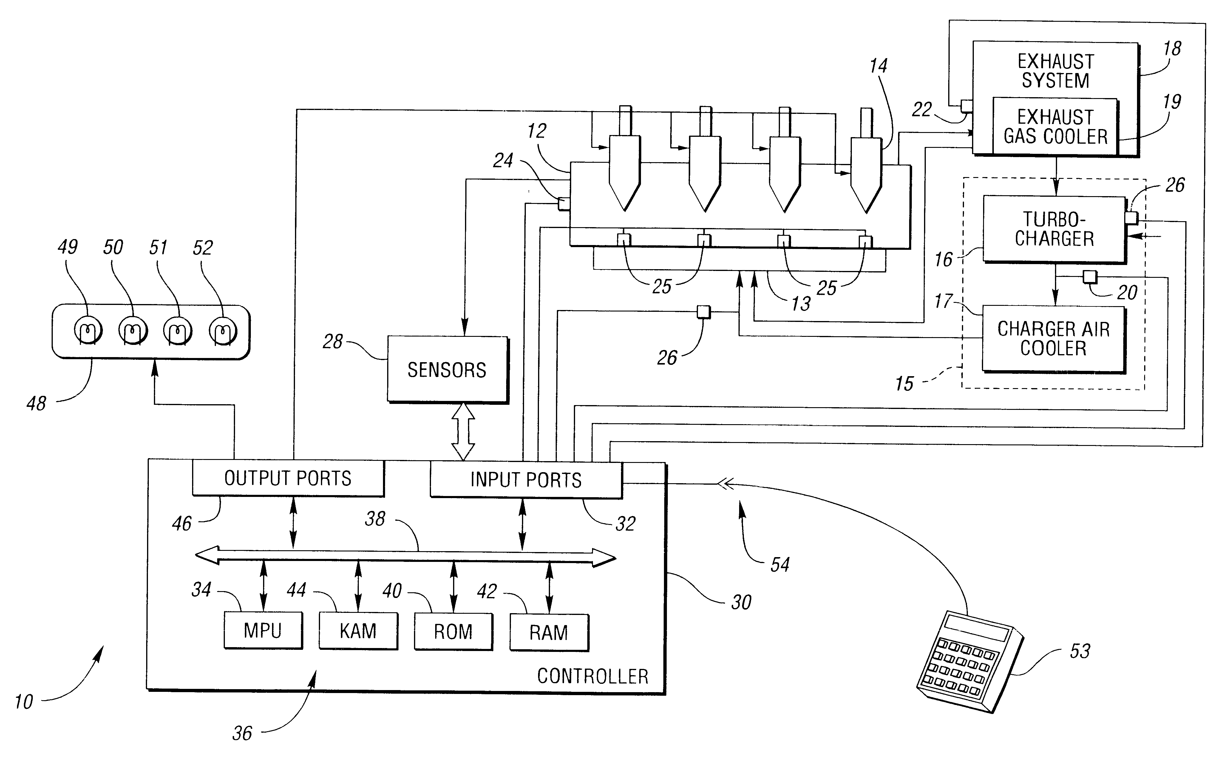 Method and system for enhanced engine control based on cylinder pressure