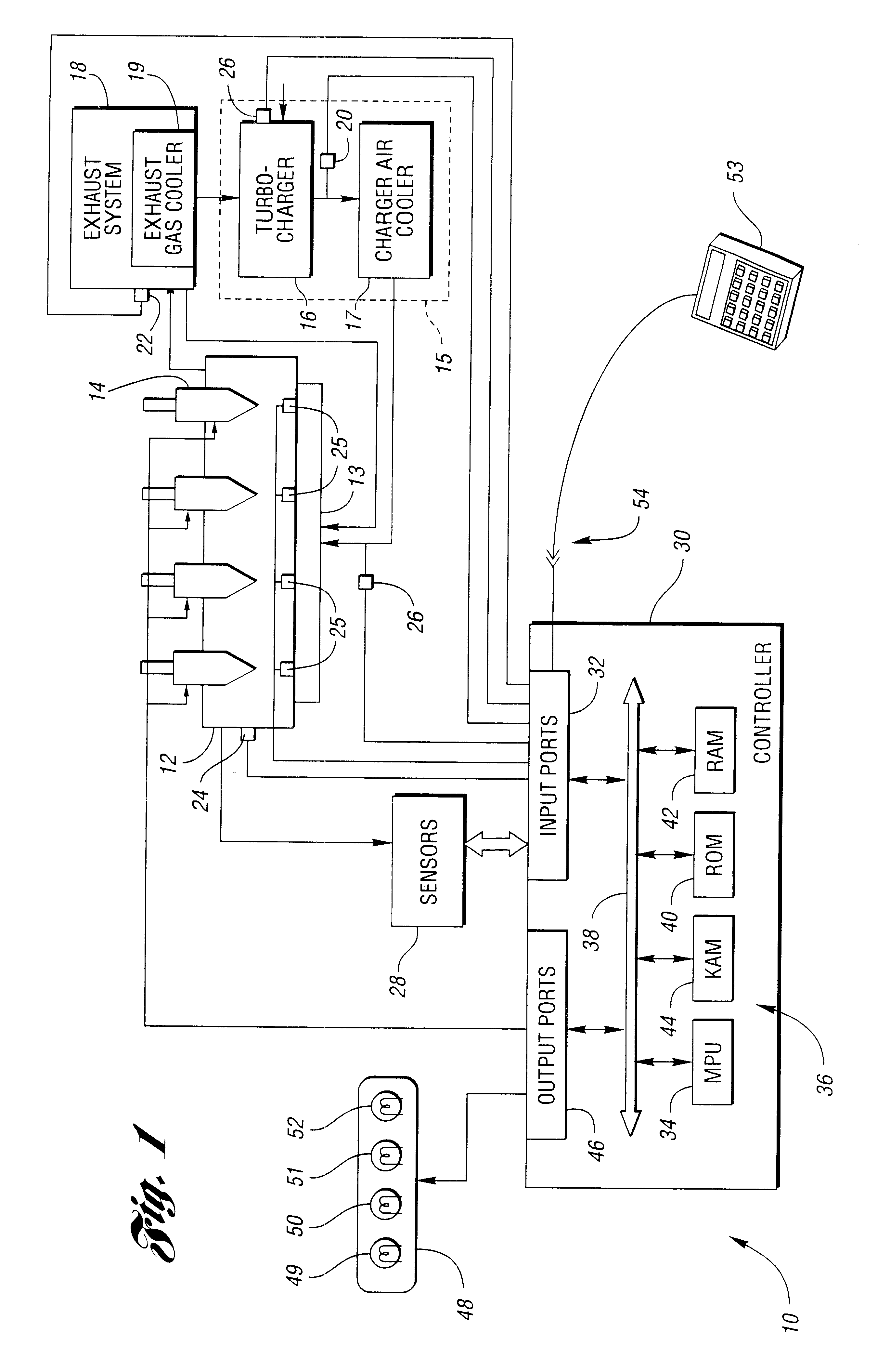 Method and system for enhanced engine control based on cylinder pressure