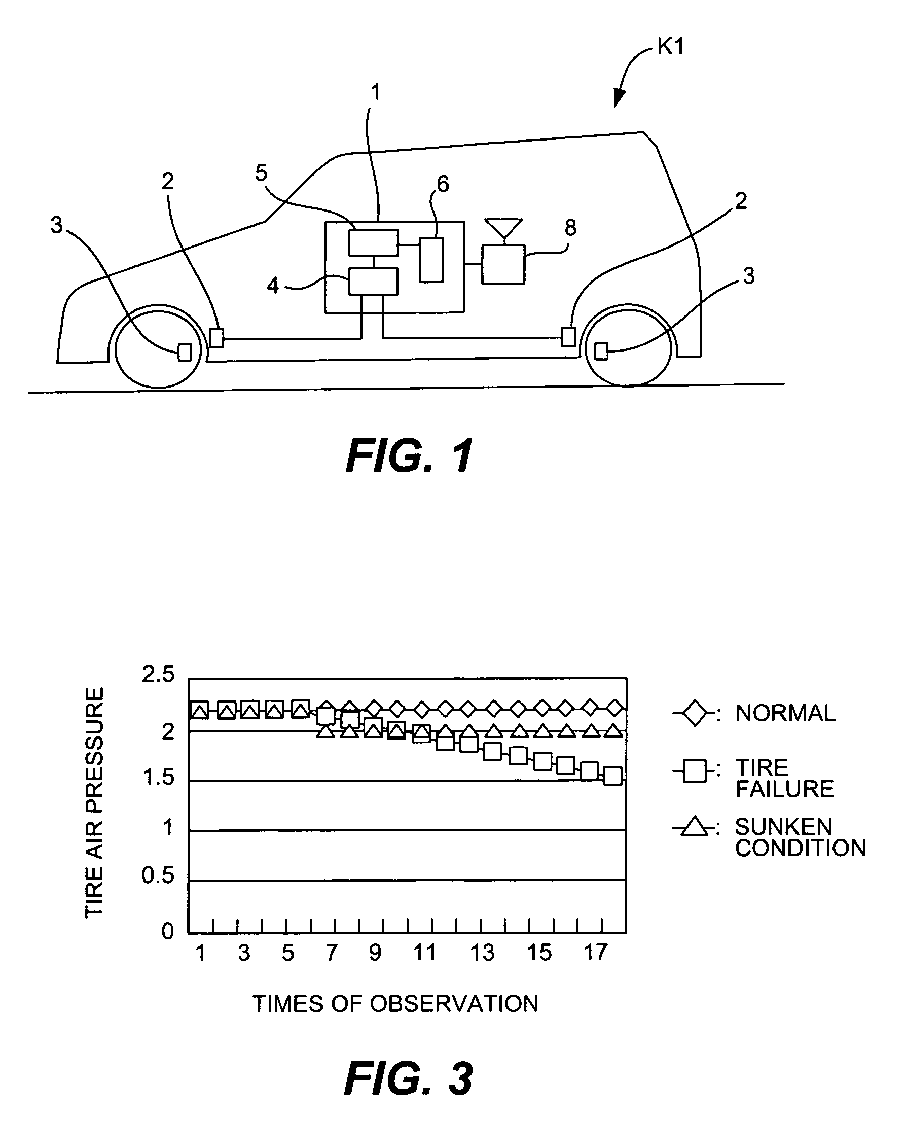 Detector for sunken condition of vehicle