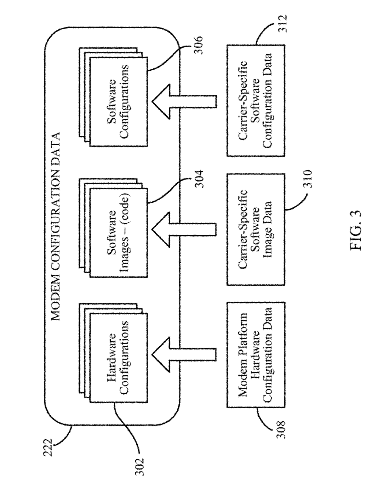 Enhanced modem based carrier auto-selection algorithm