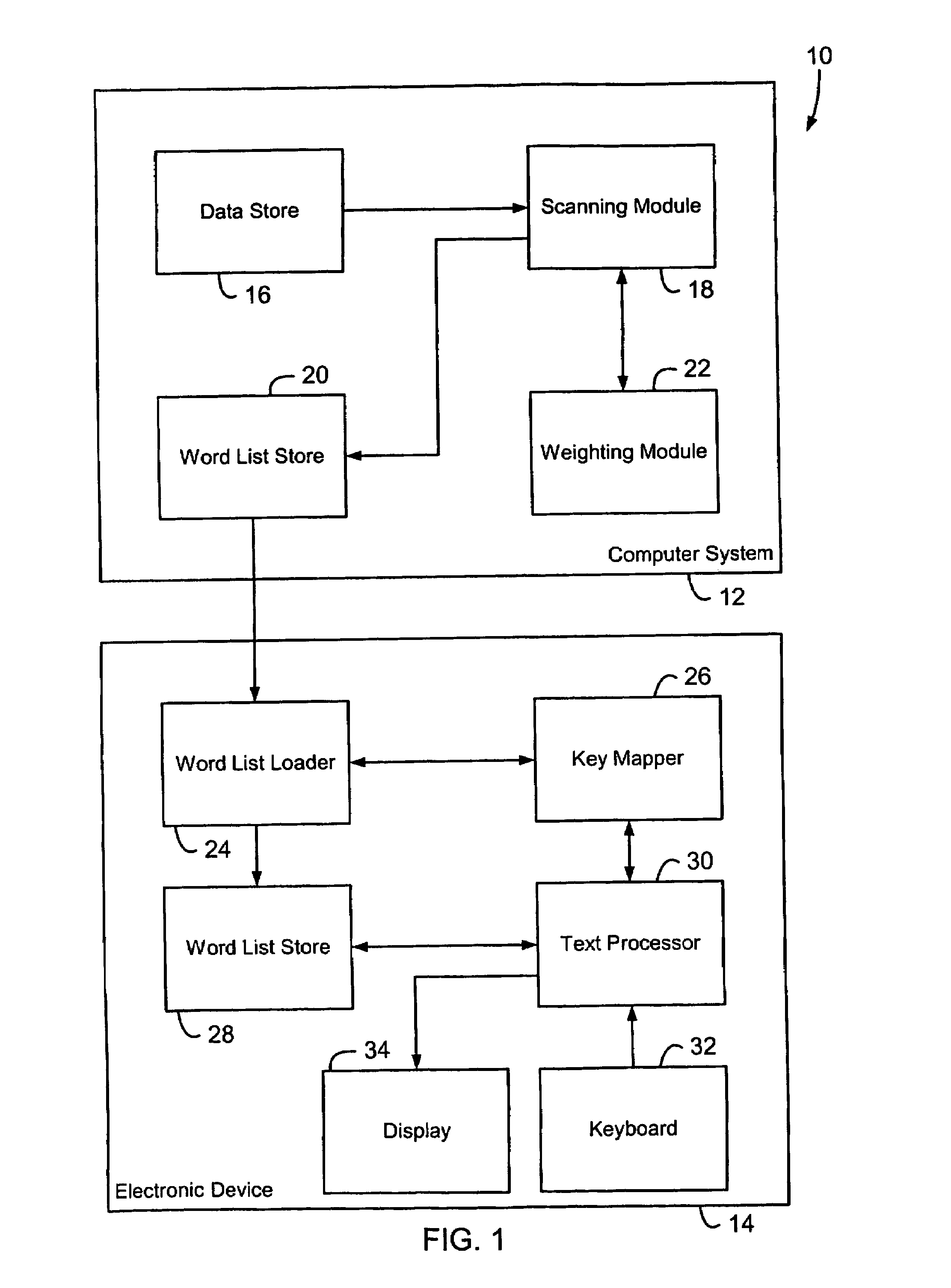 Systems and methods of building and using custom word lists