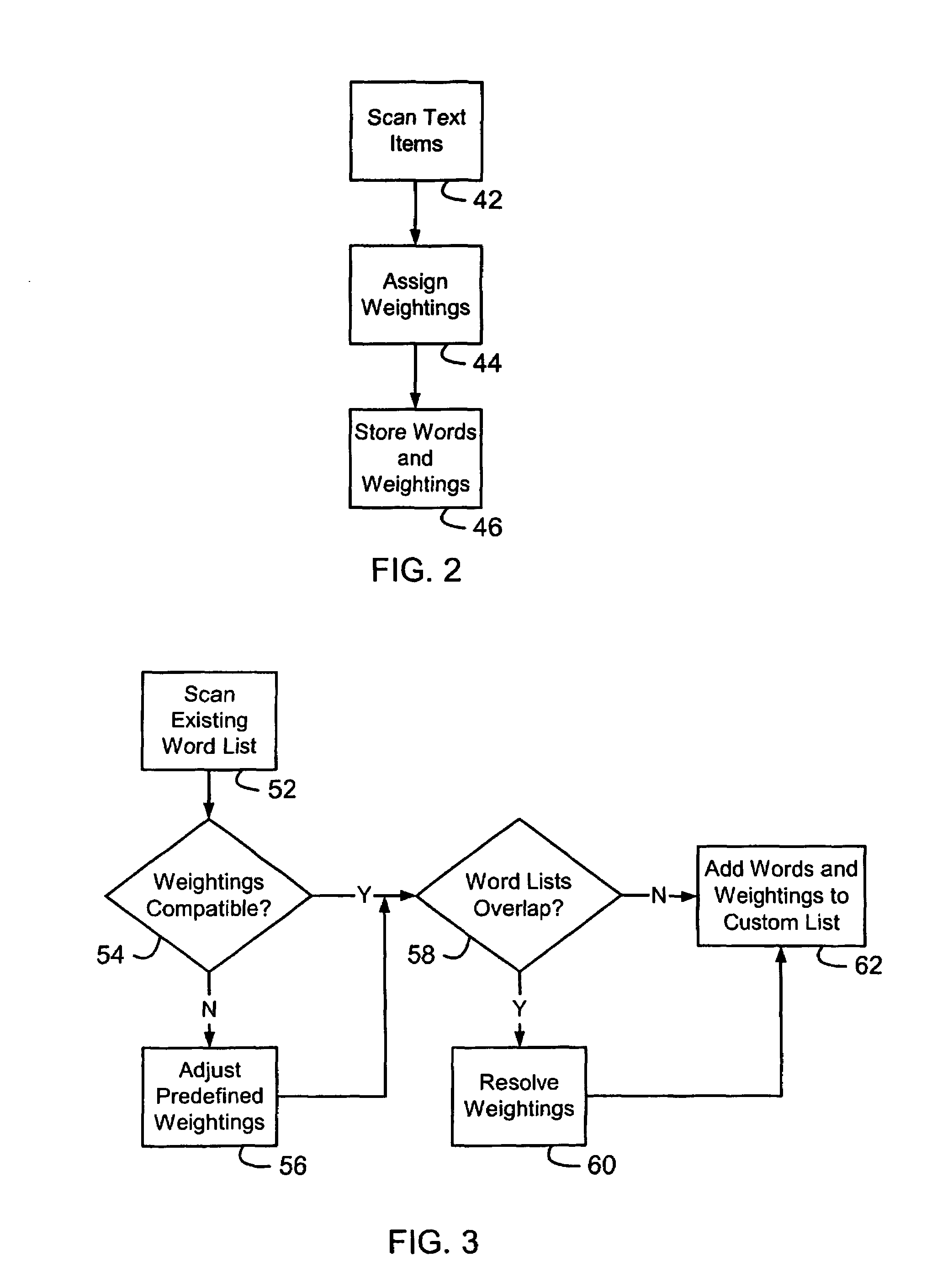 Systems and methods of building and using custom word lists