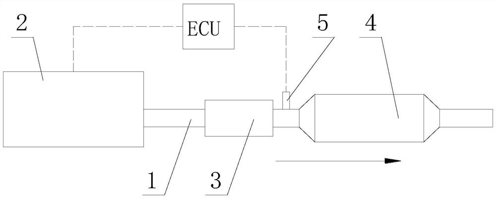 Engine tail gas treatment system