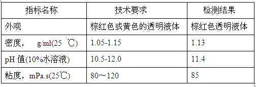 Production method of polymeric chelating agent capable of being used for removing various heavy metal ions in wastewater