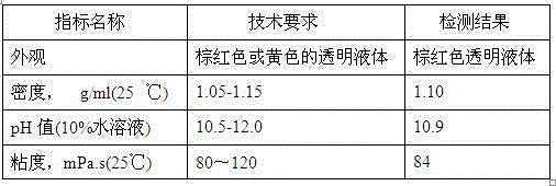 Production method of polymeric chelating agent capable of being used for removing various heavy metal ions in wastewater