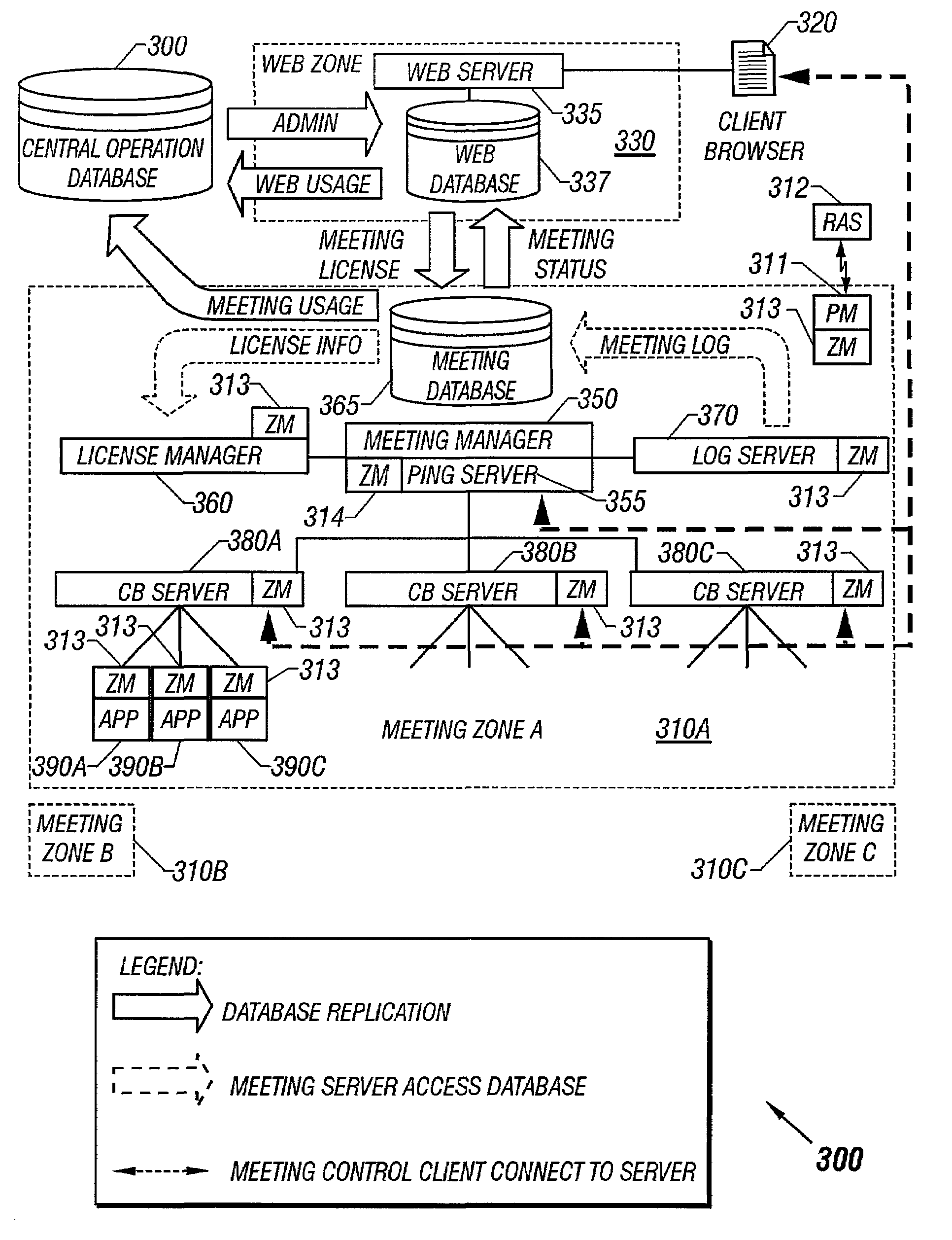 System and method for application sharing in collaborative setting