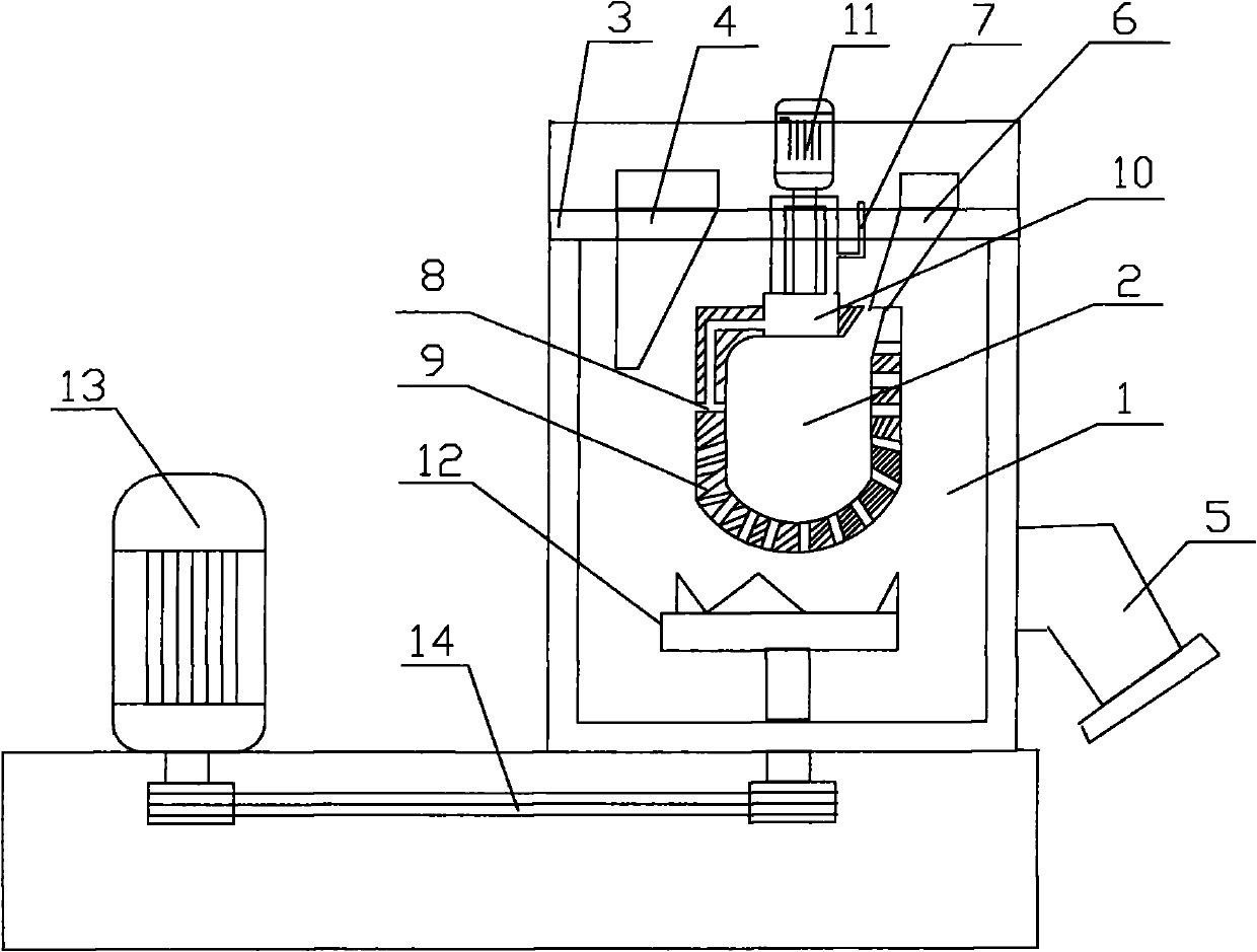 Variable frequency low speed mixer and method for mixing materials with different stacking densities