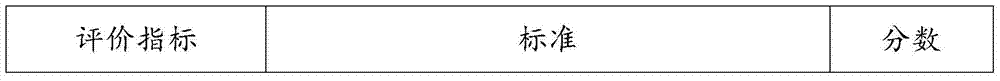 A compound clarifying agent, edible fungus compound beverage and preparation method thereof