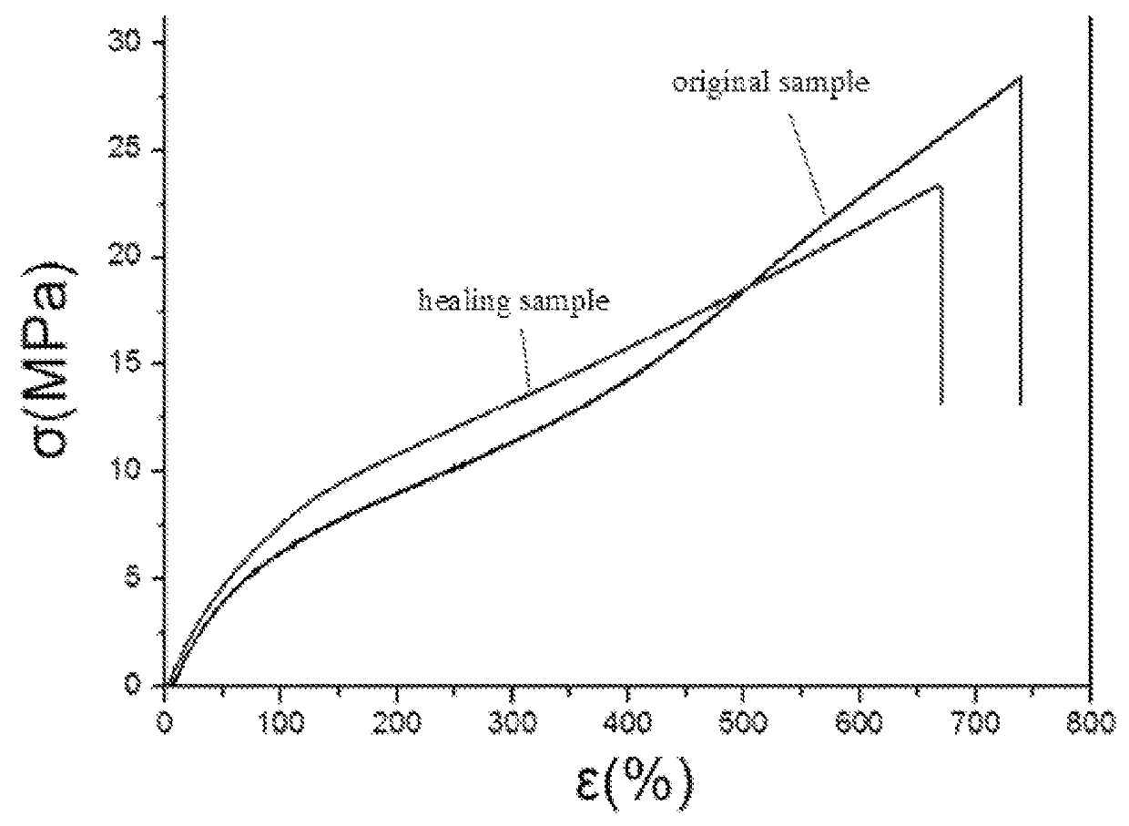 Sealing composite material, preparation method, and application thereof