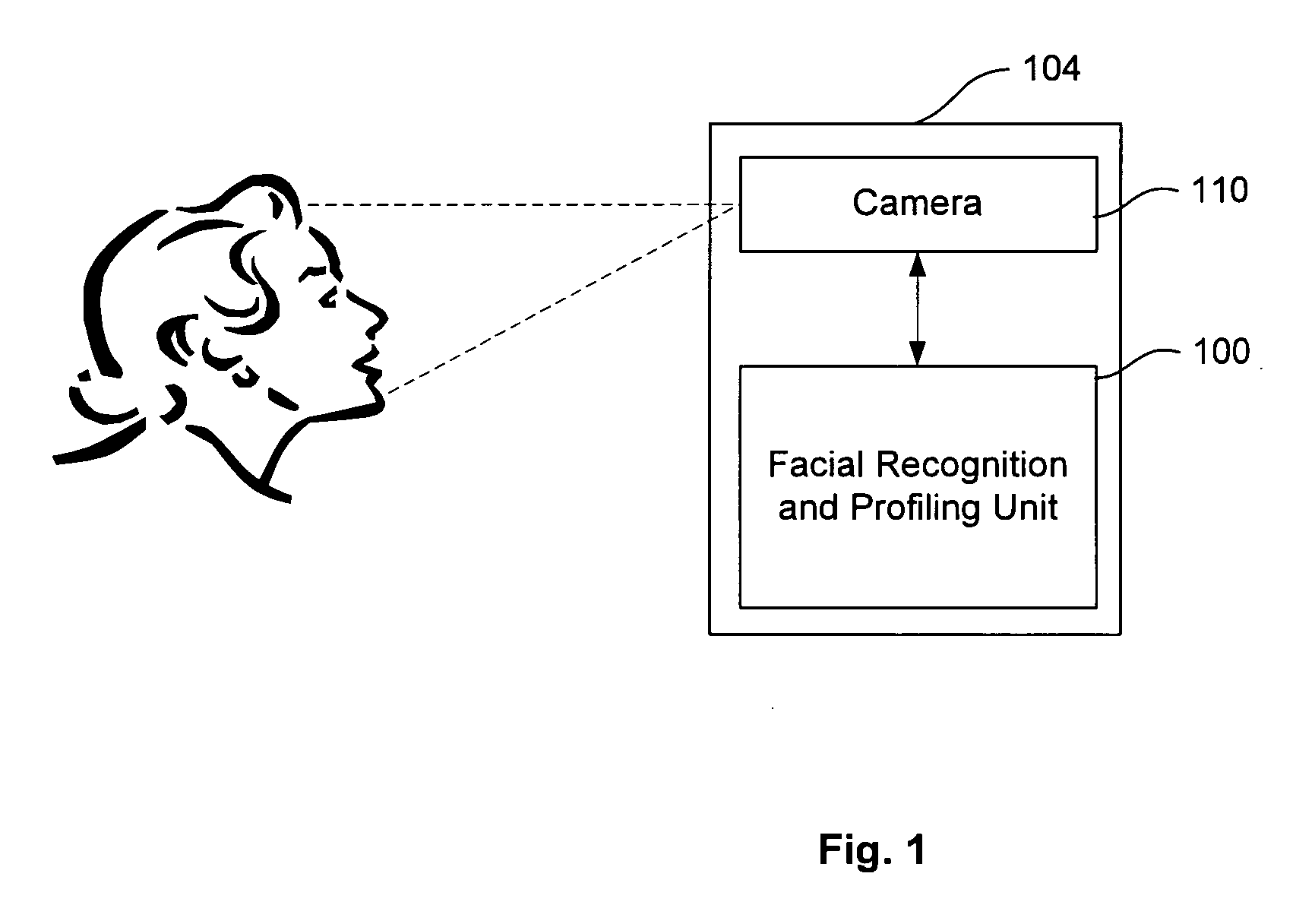 Method and apparatus for providing user profiling based on facial recognition