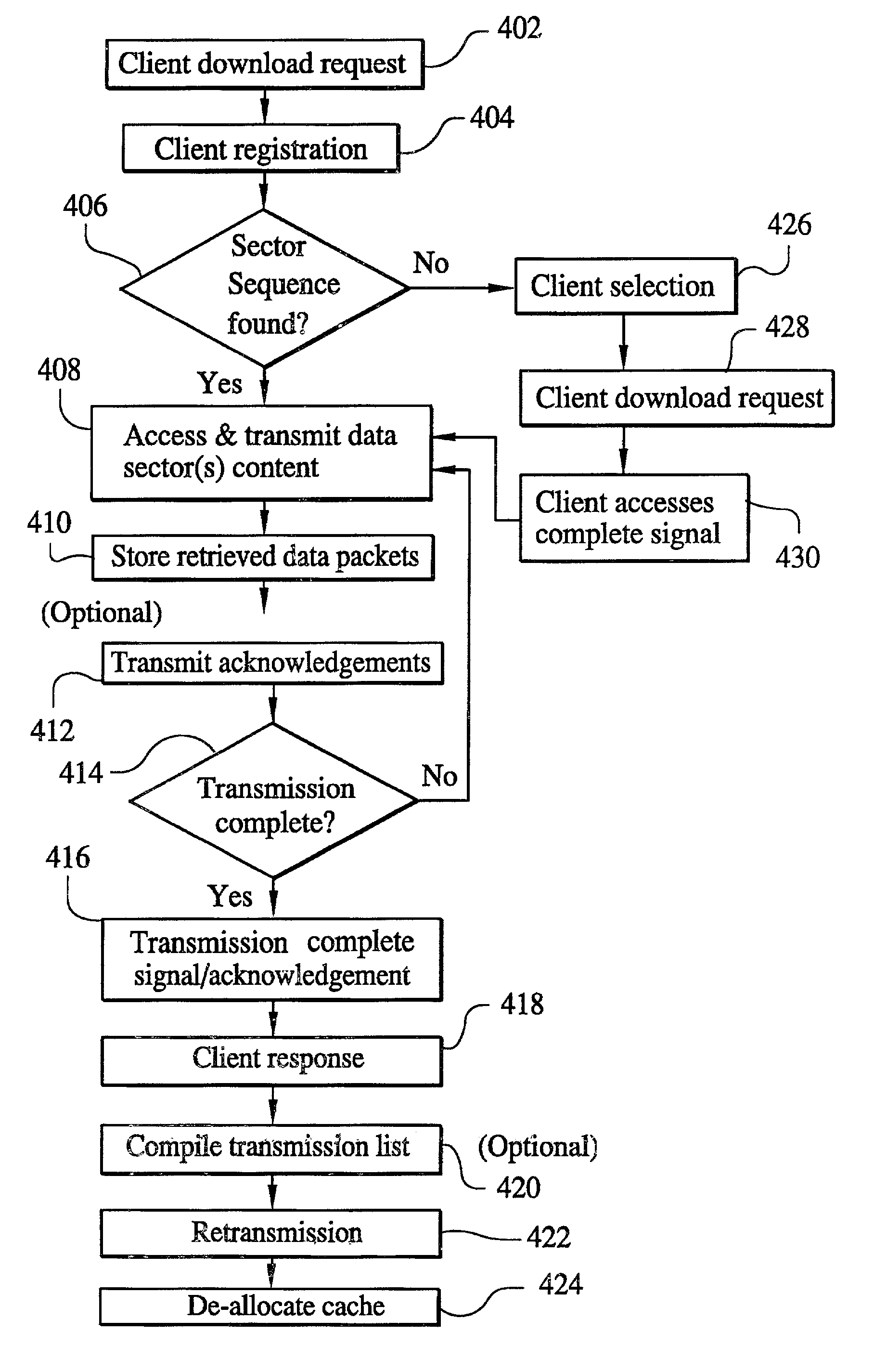 System for and method of streaming data to a computer in a network