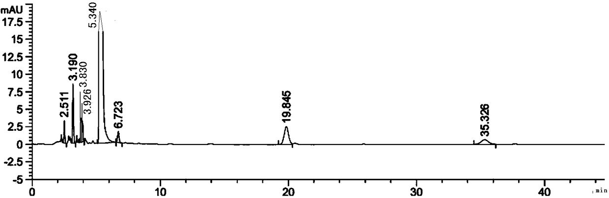 A kind of technique for preparing cefathiamidine