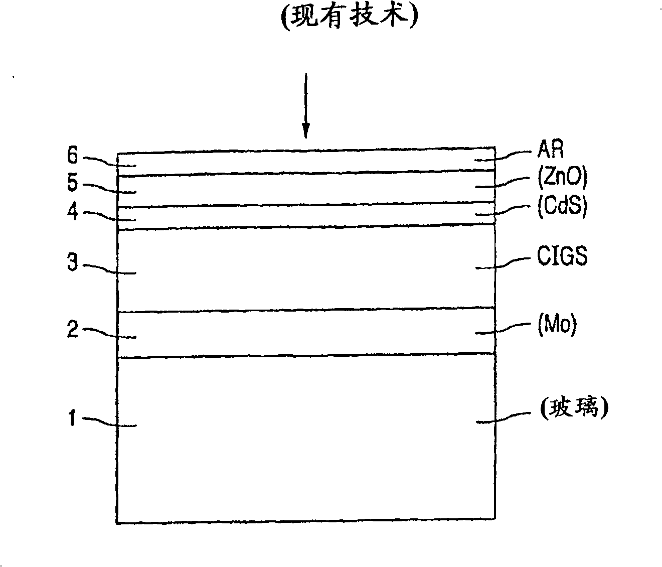 Manufacturing apparatus and method for large-scale production of thin-film solar cells