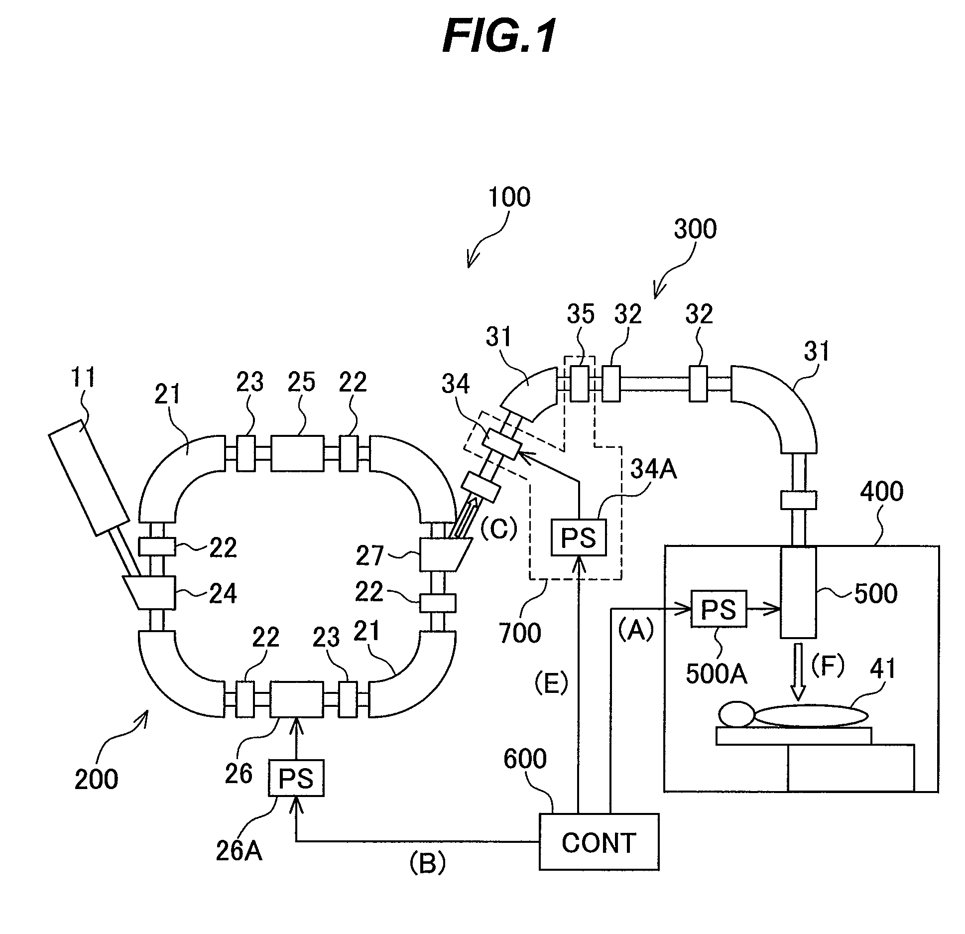 Particle beam therapy system