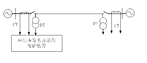 Circuit interphase fault single-terminal location method capable of preventing additional fault location influence